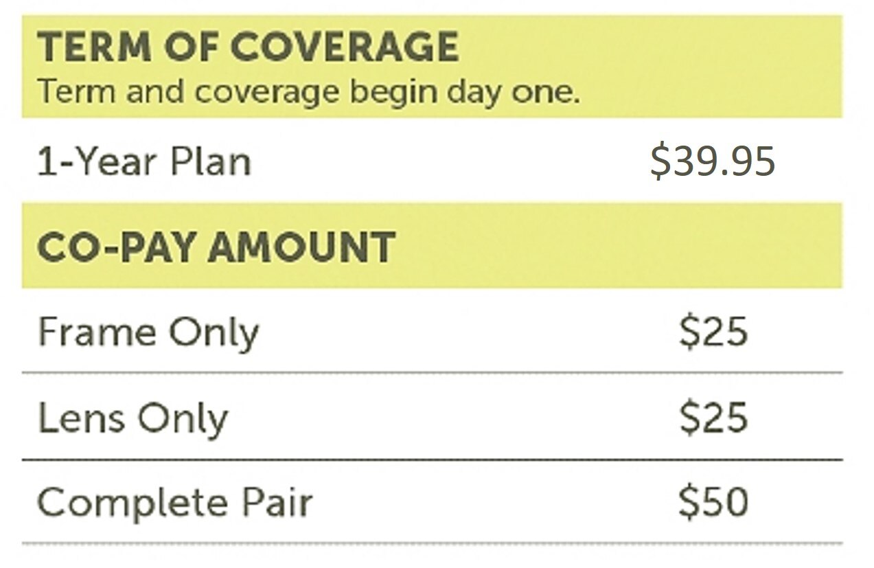 Pearle Eyewear Protection Plan Pearle Vision