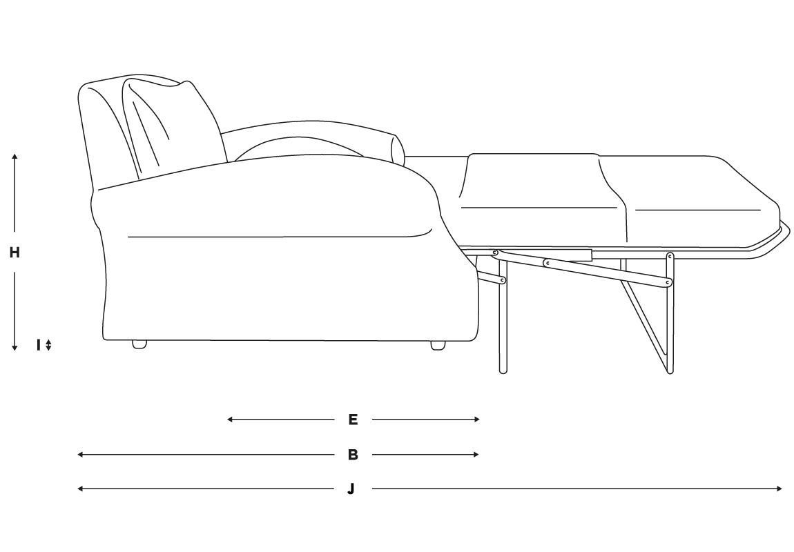 Crumpet Love Seat Sofa Bed Pull Out Love Seat Sleeper Loaf