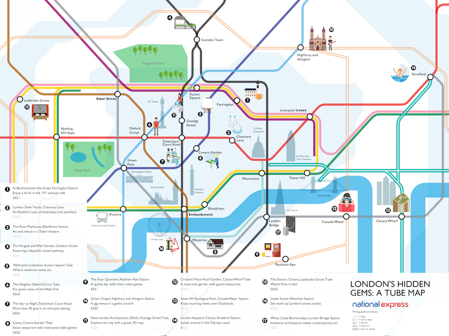 Top 10 London attractions London Attraction