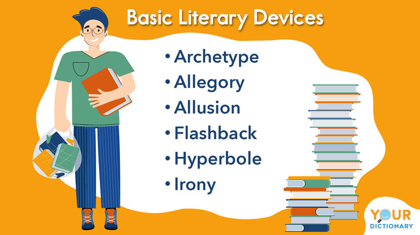 Basic Types Of Literary Devices | Yourdictionary