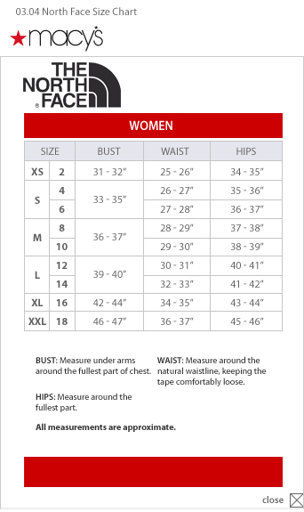 North Face Boys Size Chart - Ponasa