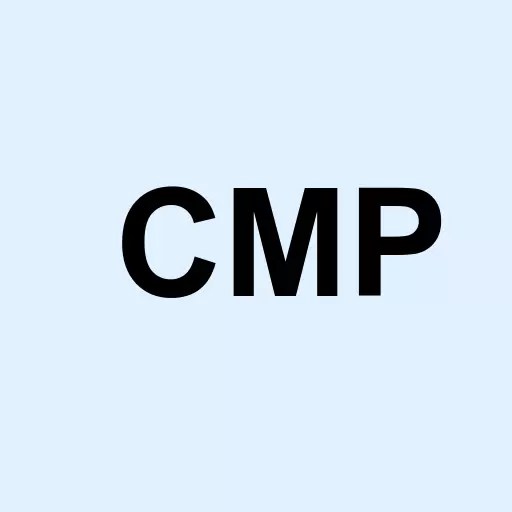CMP Compass Minerals Reports Final Fiscal 2024...
