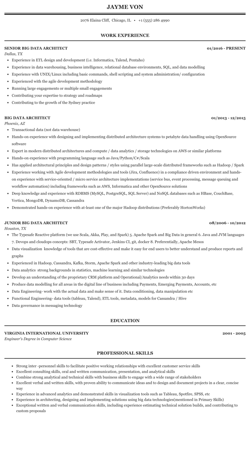 Big Data Architect Resume Sample | Mintresume