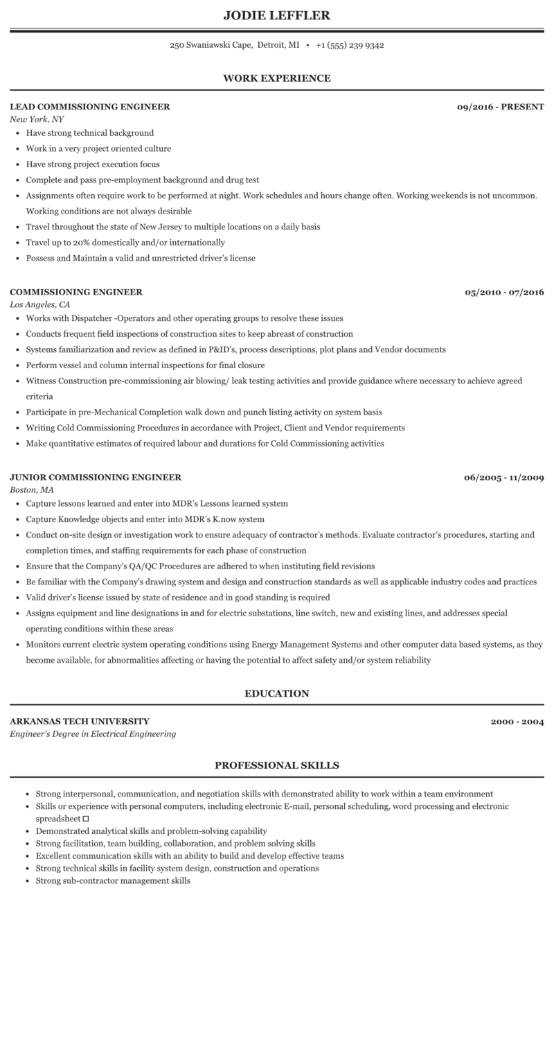 Cv For Installation And Test And Commissioning Of Substations Engineers