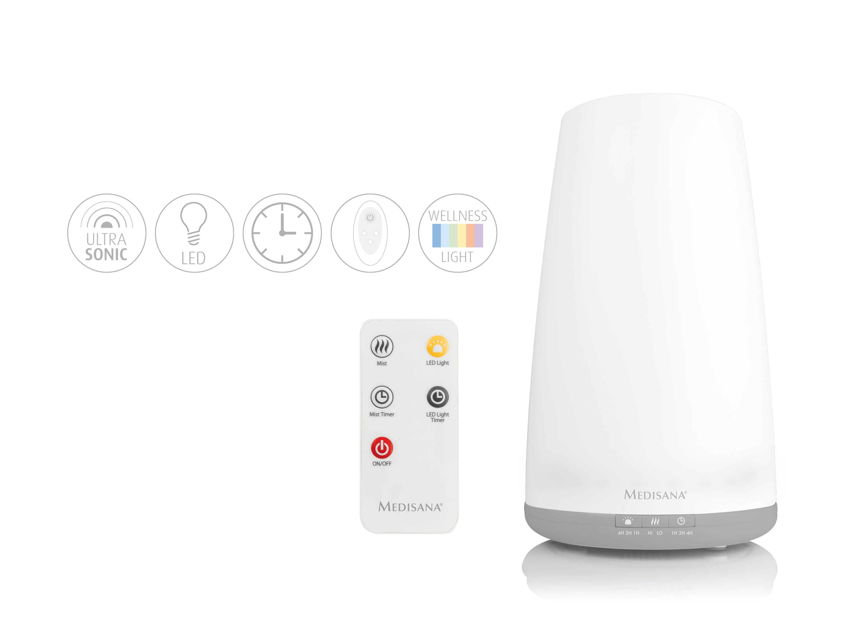 MEDISANA medisana 60054 medisana AH 670 Luftbefeuchter 35 W