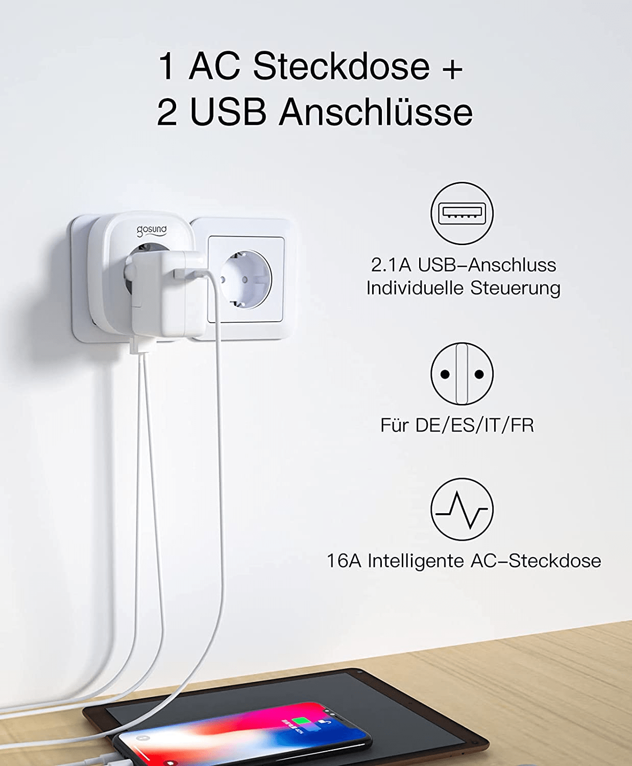 GOSUND SP112 Smart WLAN USB Steckdose Smarte Steckdose | MediaMarkt