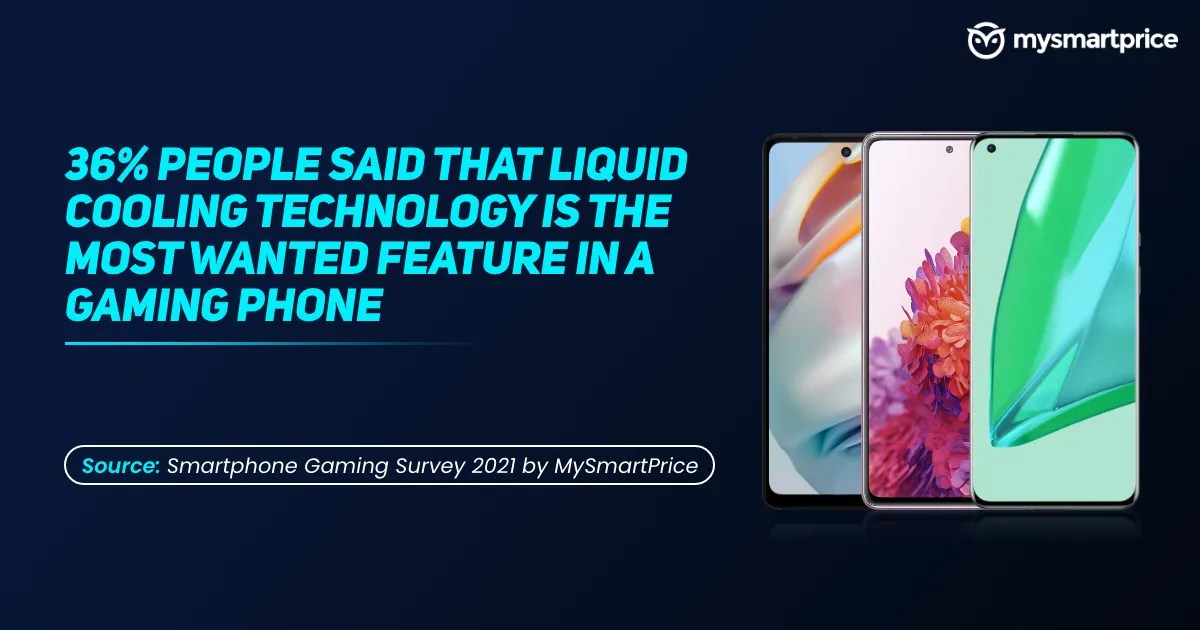People Want Liquid Cooling in Their Phones for Better Gaming, But There