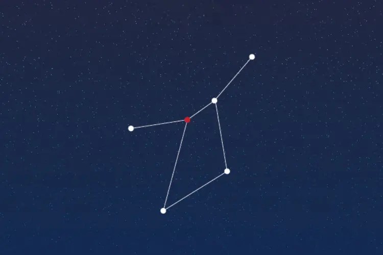 Pushya Nakshatra 2025 Career, Love, Finance & Astrology