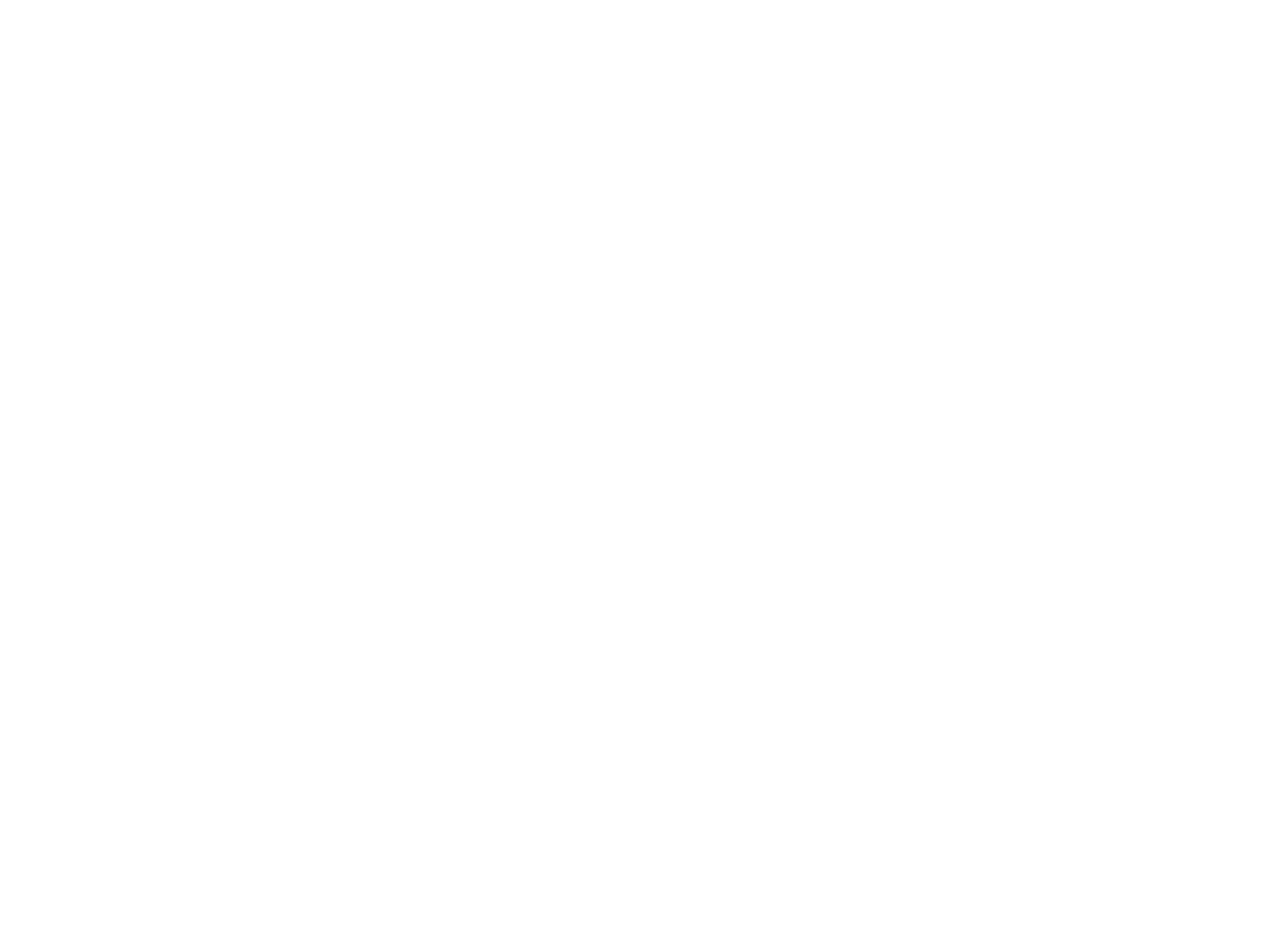 Home The 1906 at Ridge