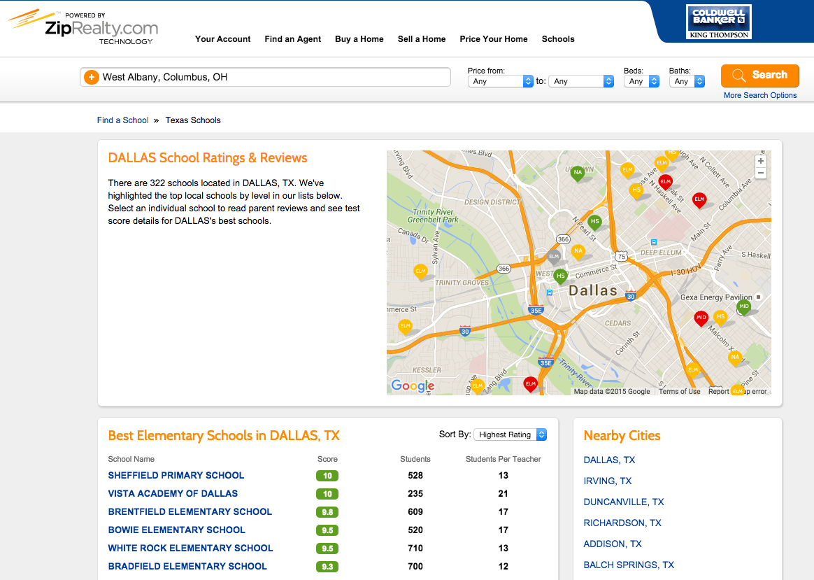 ZipRealty Review NerdWallet