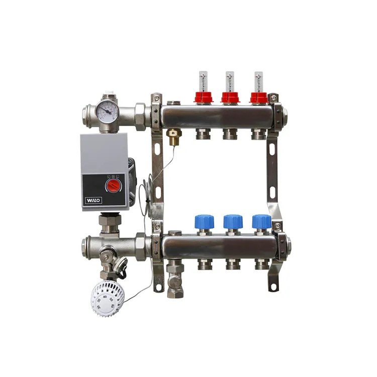 Aquaheat Vloerverwarming Verdeler - 3-Groeps Inclusief Wilo Pomp