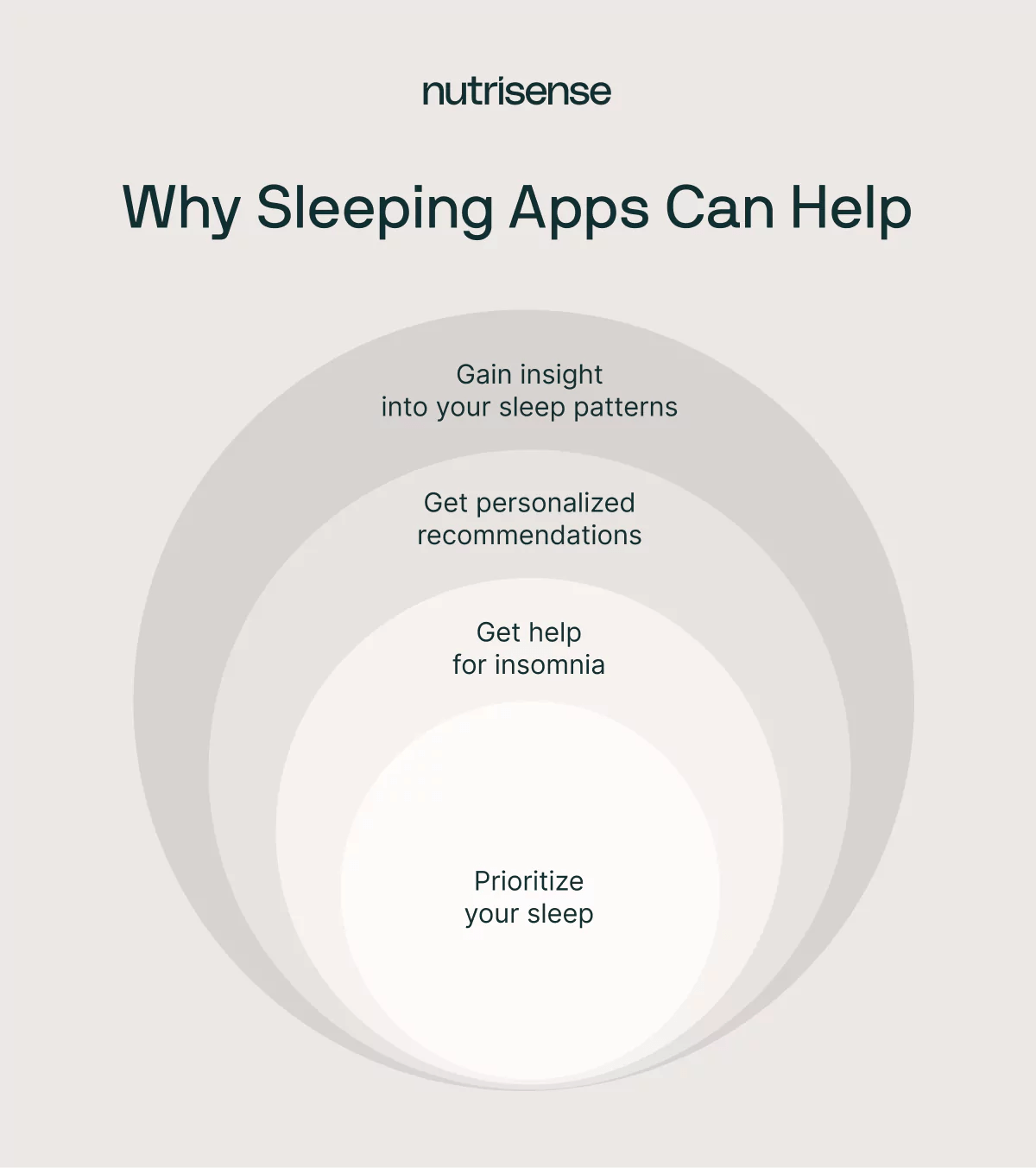 Best Sleep Apps of 2024 Improve Your Sleep with These Top Apps