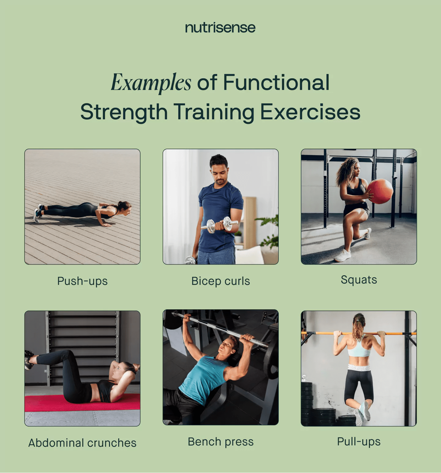 What is Functional Strength Training? Nutrisense Journal