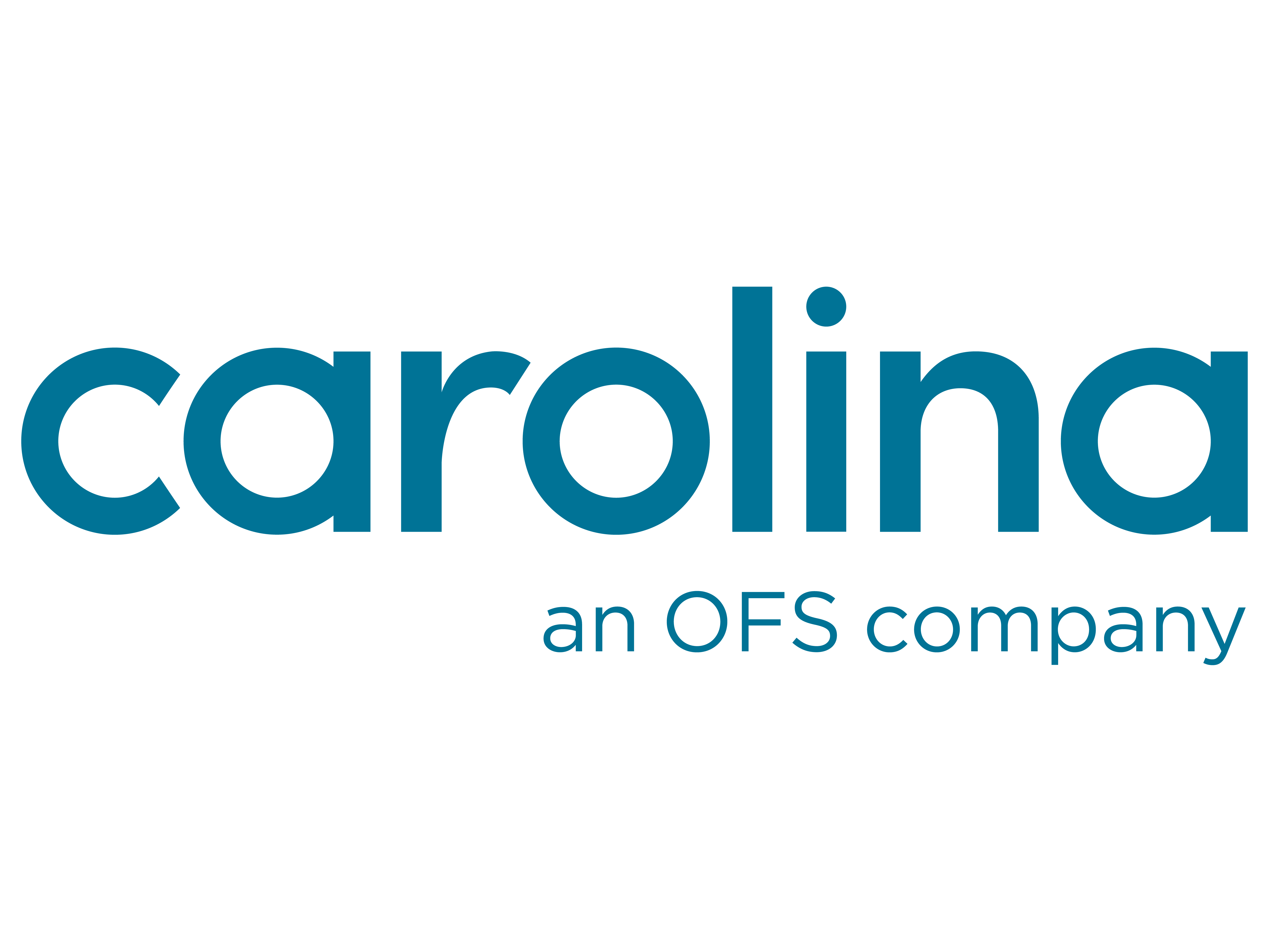 Carolina Furniture