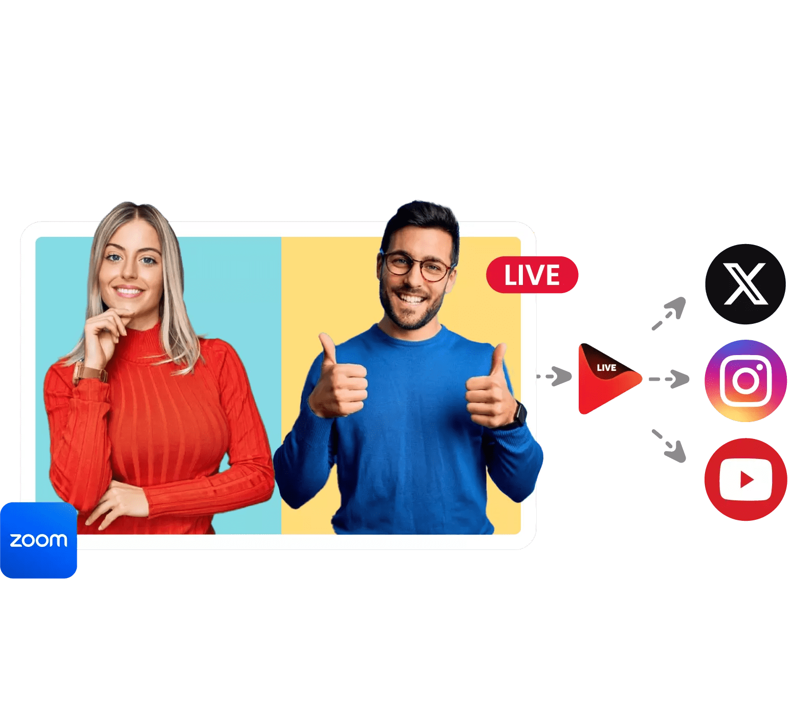 Realtime RTMP Source Streaming