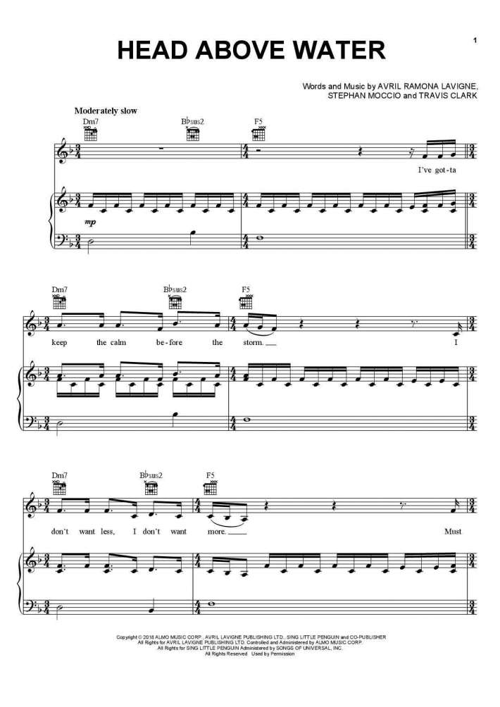 Head Above Water Piano Sheet Music OnlinePianist