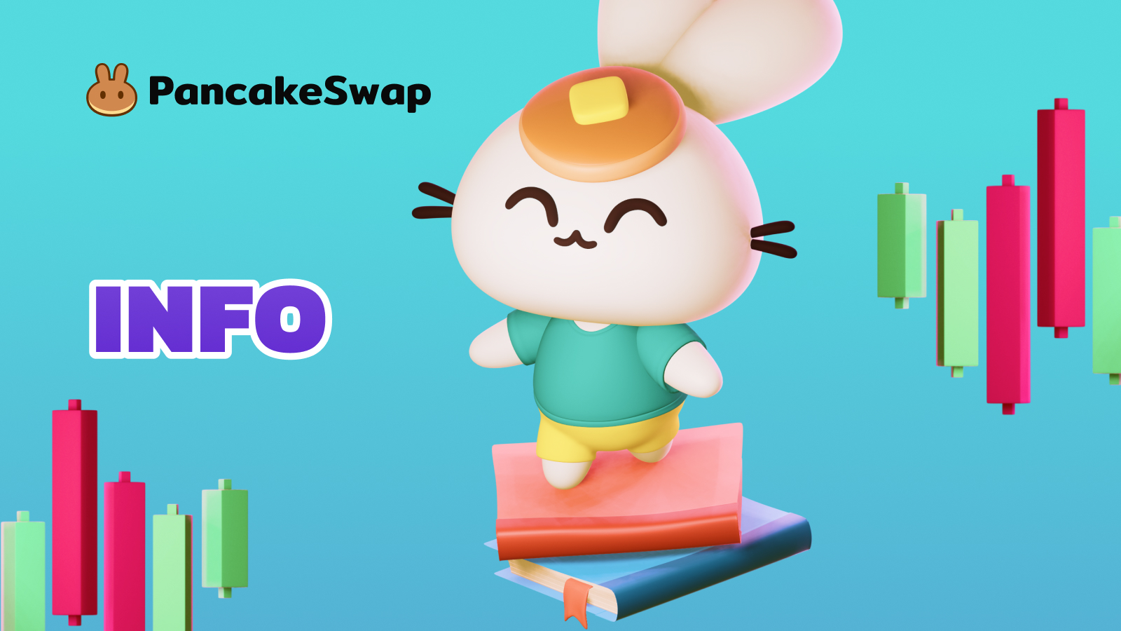 Overview - Info | PancakeSwap