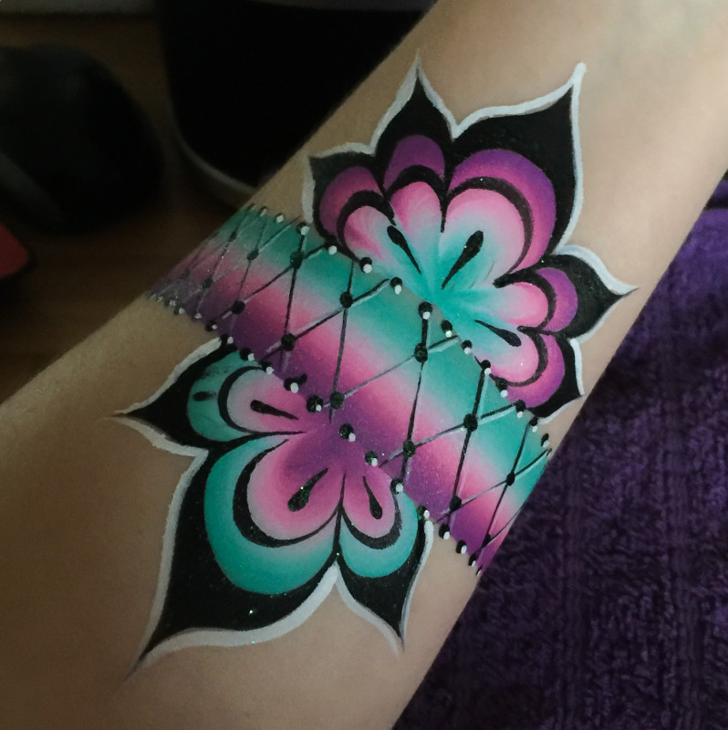 The 10 Best Face painter in Dublin for Hire PartyWizz