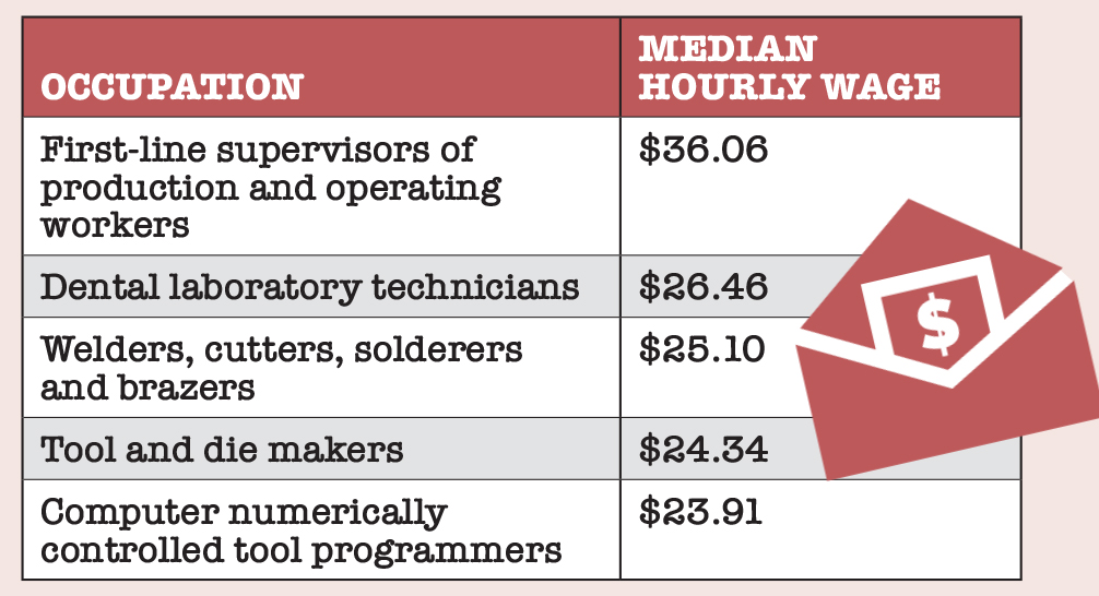 Finding opportunity in a crisis