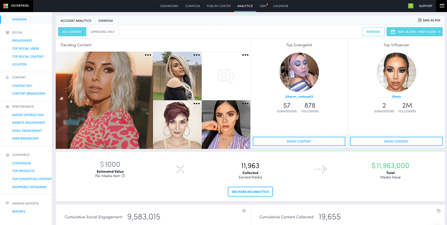 UGC Platform Drive sales and engagement with user generated content