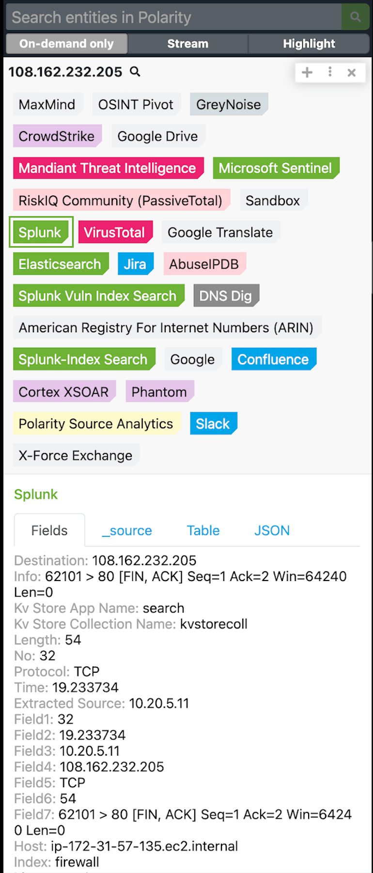 5 Powerful Splunk Queries to Enhance Your Team