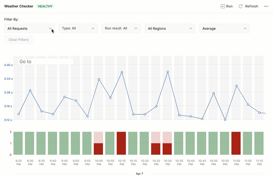View monitor results Postman Learning Center