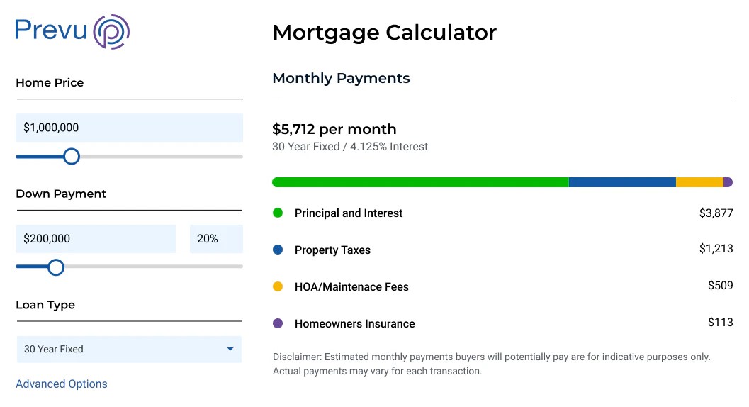 Mortgage calculator Luigi Guyton