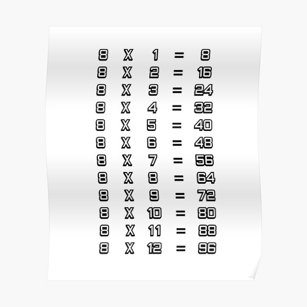 8 X Table Eight Times Table Chart Multiplication Tables For Children