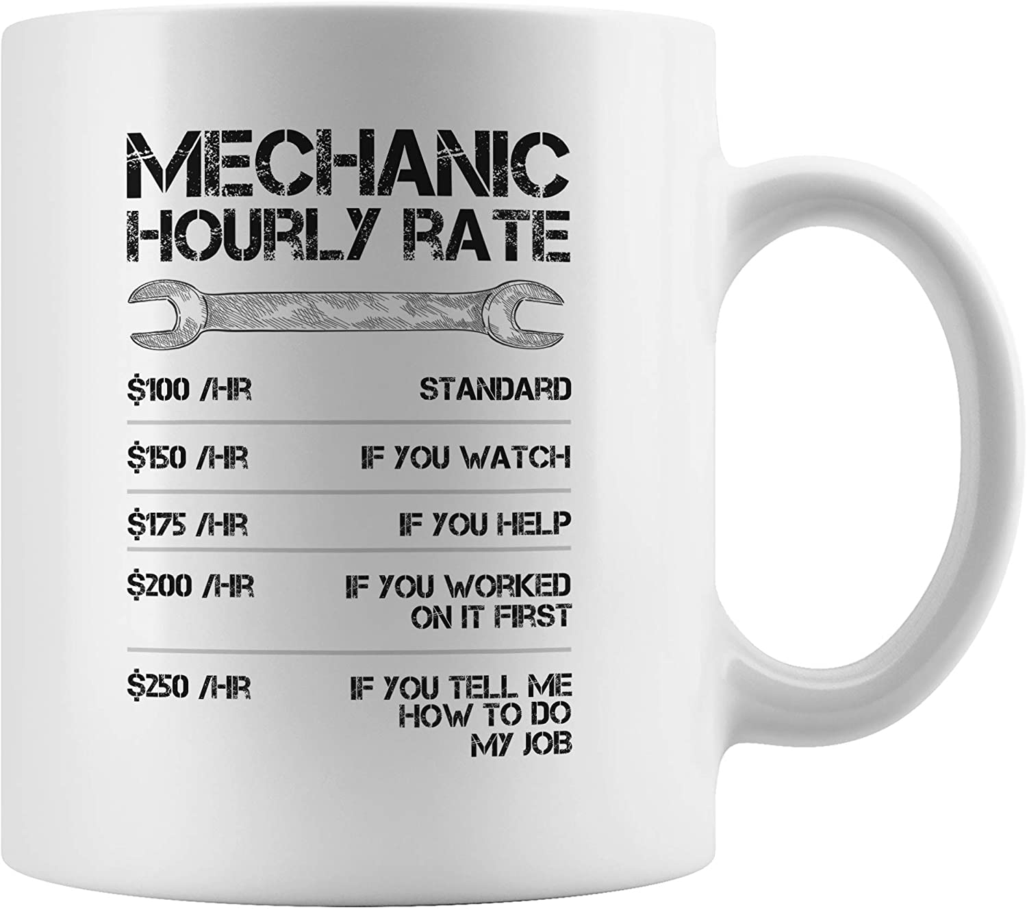 Mechanic Hourly Rates Mug, Labor Pay Present, For Car Mechanics, Diesel