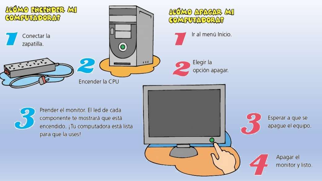 lado Incitar Monica encender ordenador Perpetuo perturbación Suyo