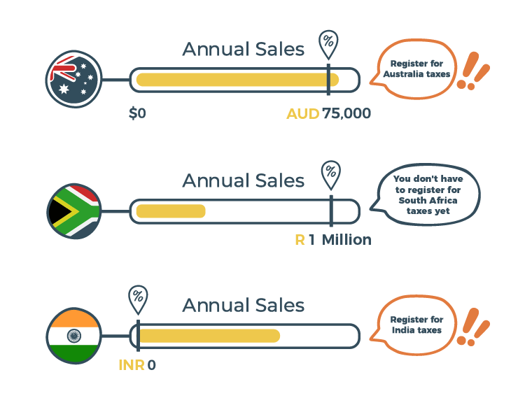 Reverse Sales Tax Calculator Massachusetts TAXW