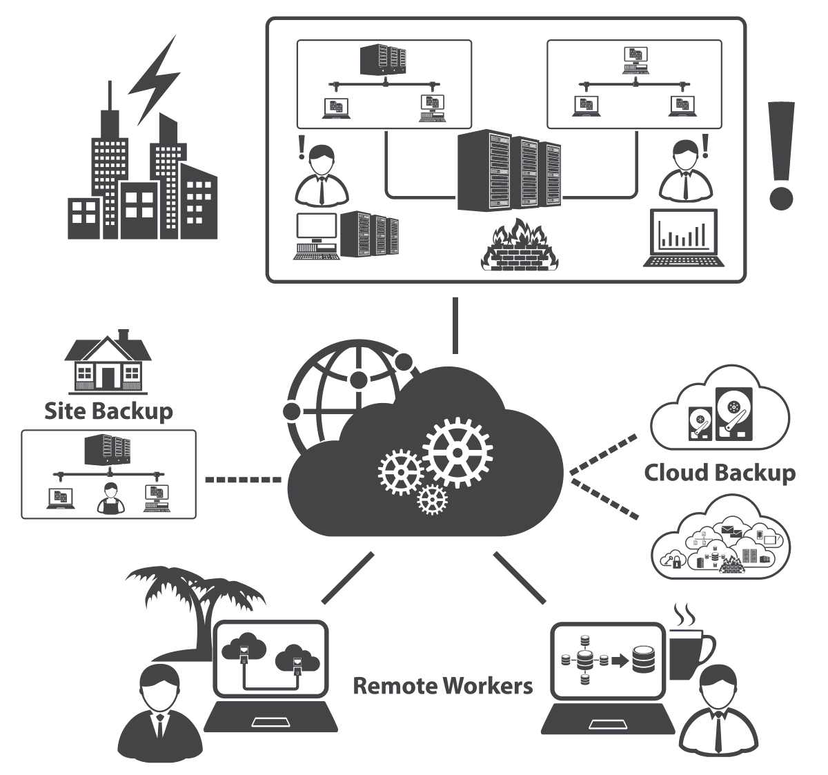 How Remote Outlet Switching on Rack Mount PDUs Leads to Smarter Data