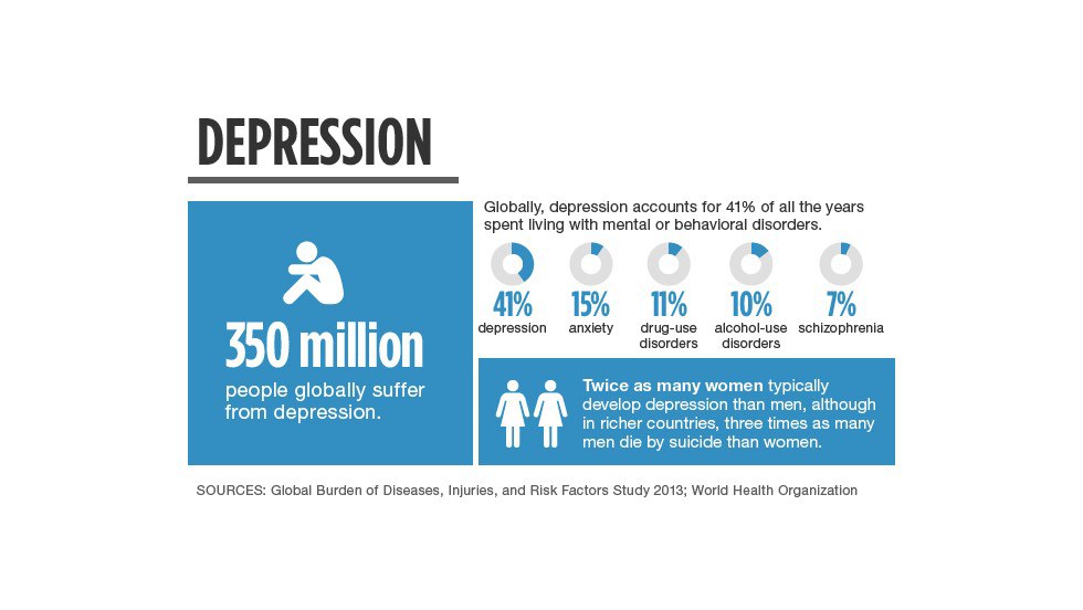 Breaking The Stigma Of Mental Illness