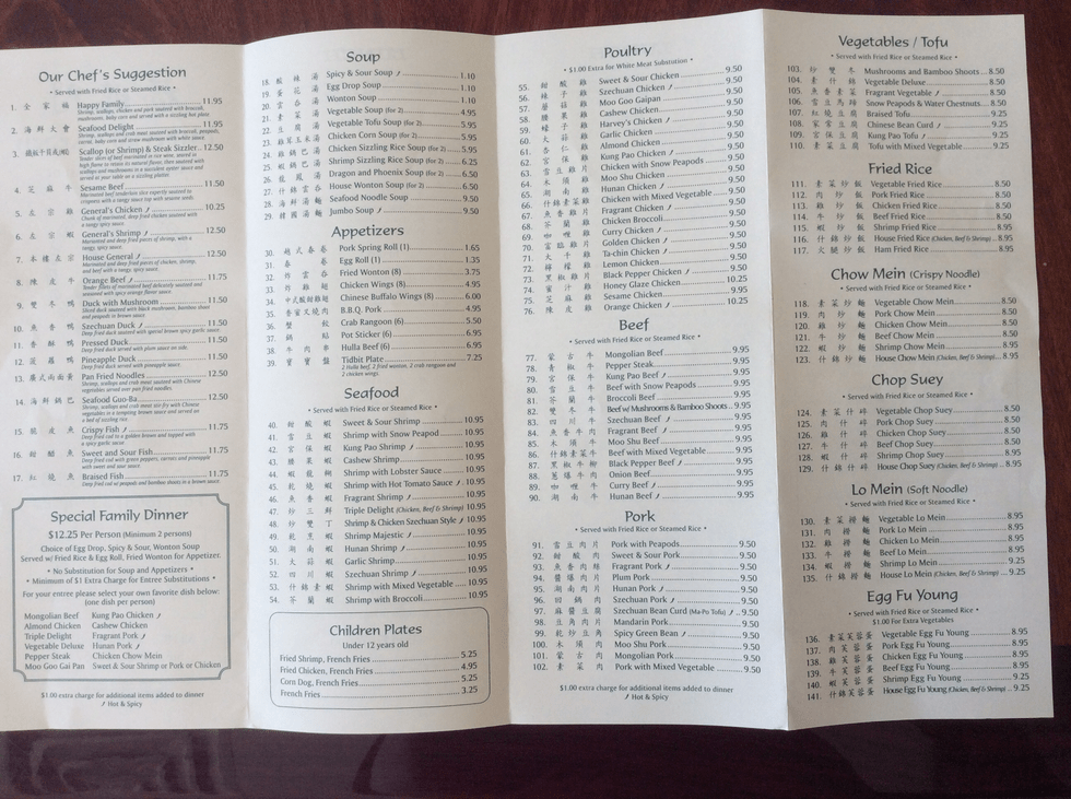 Top Ten Places To Eat In Sioux Falls