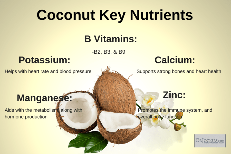 Love Coconut Water