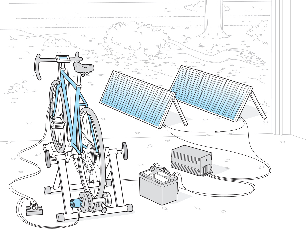 Use Bicycle To Generate Electricity Order www.oceanproperty.co.th