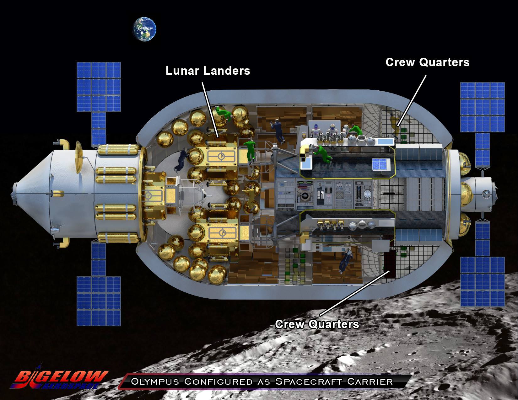 Bigelow Space Program