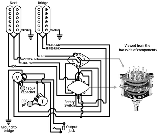 rotary switch wiring diagram guitar Wiring Diagram and Schematics