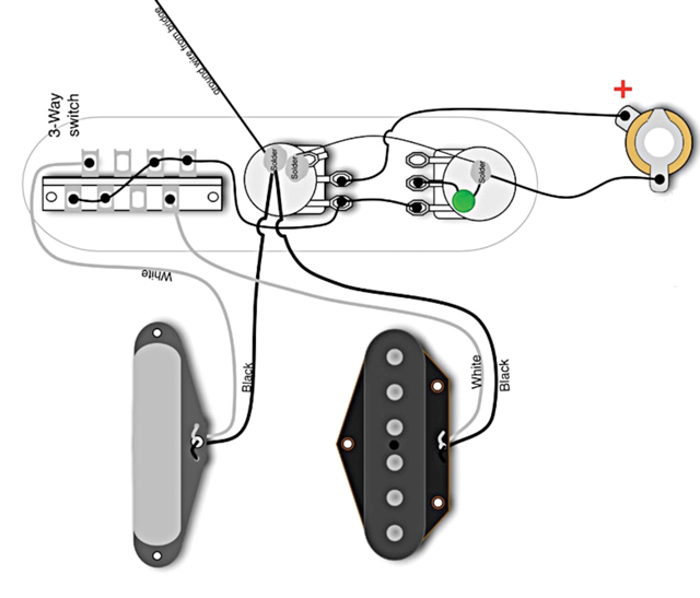 Wiring Diagram For Telecaster Guitar Irish Connections