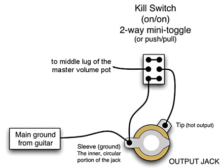 Kill Switch Wiring Diagram Guitar - Wiring Diagram