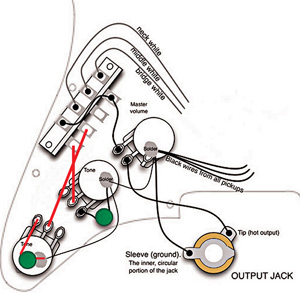 Fender Stratocaster Wiring Diagram Bridge Tone - Wiring Diagram