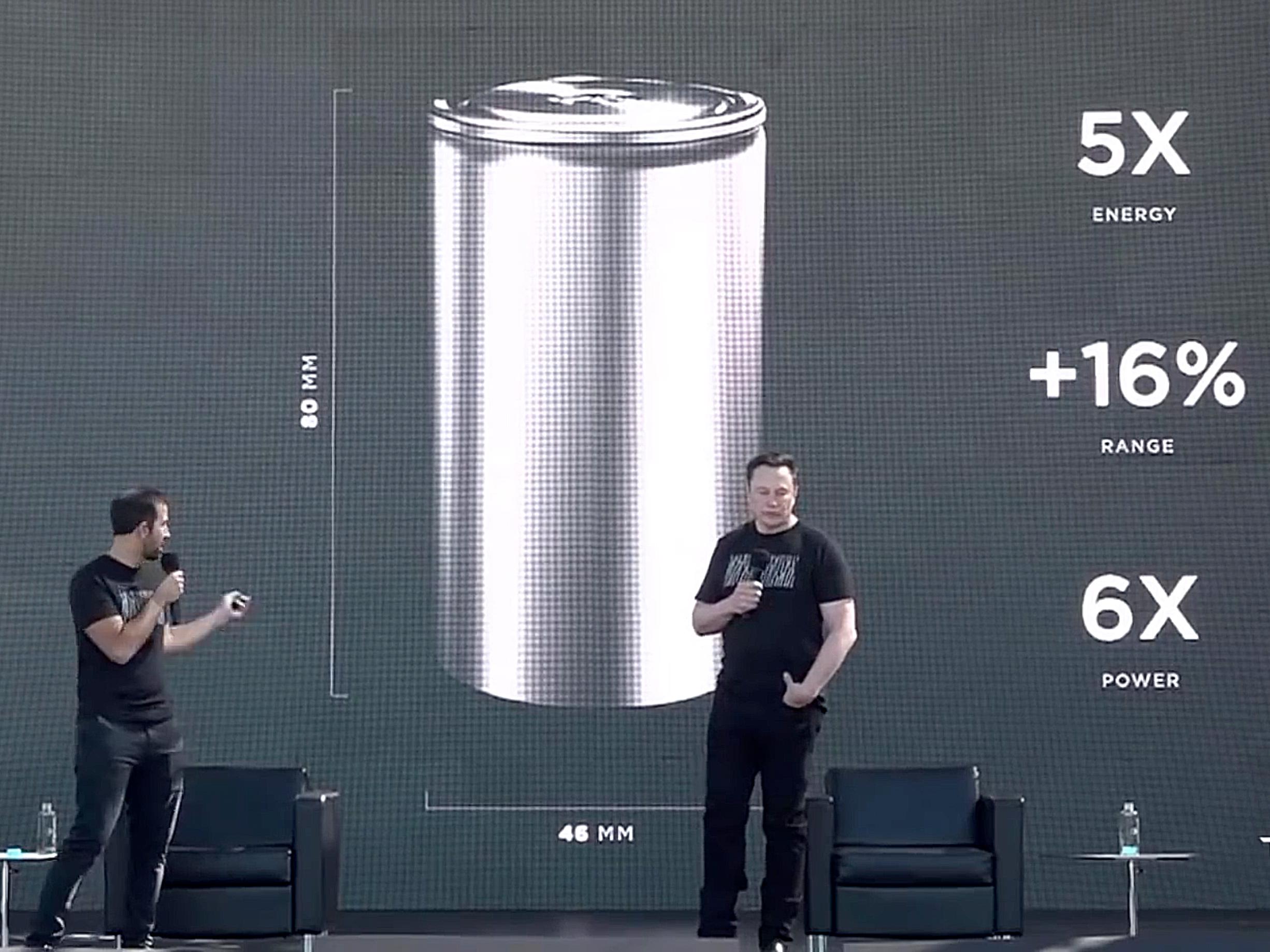 Tesla 4680 battery production prototype development challenges TechStory