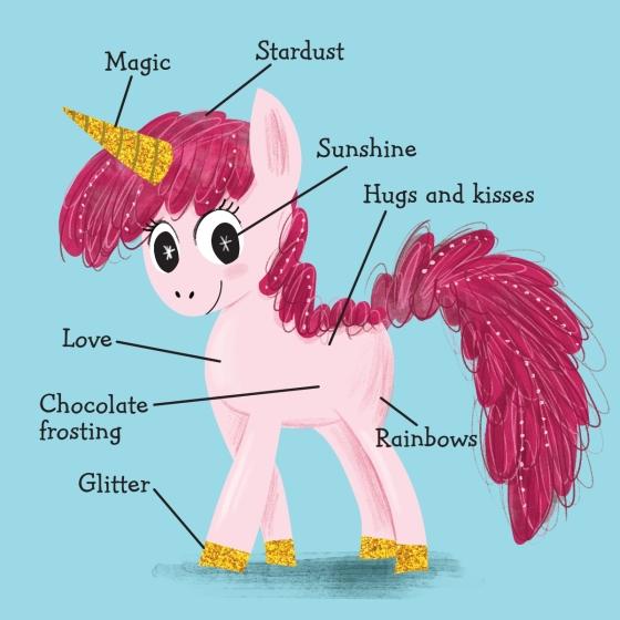 Unicorns Are Real! by Holly Hatam 9780525648734 Brightly Shop