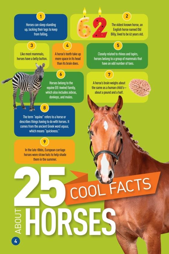 National Geographic Readers Gallop! 100 Fun Facts About Horses (L3) by