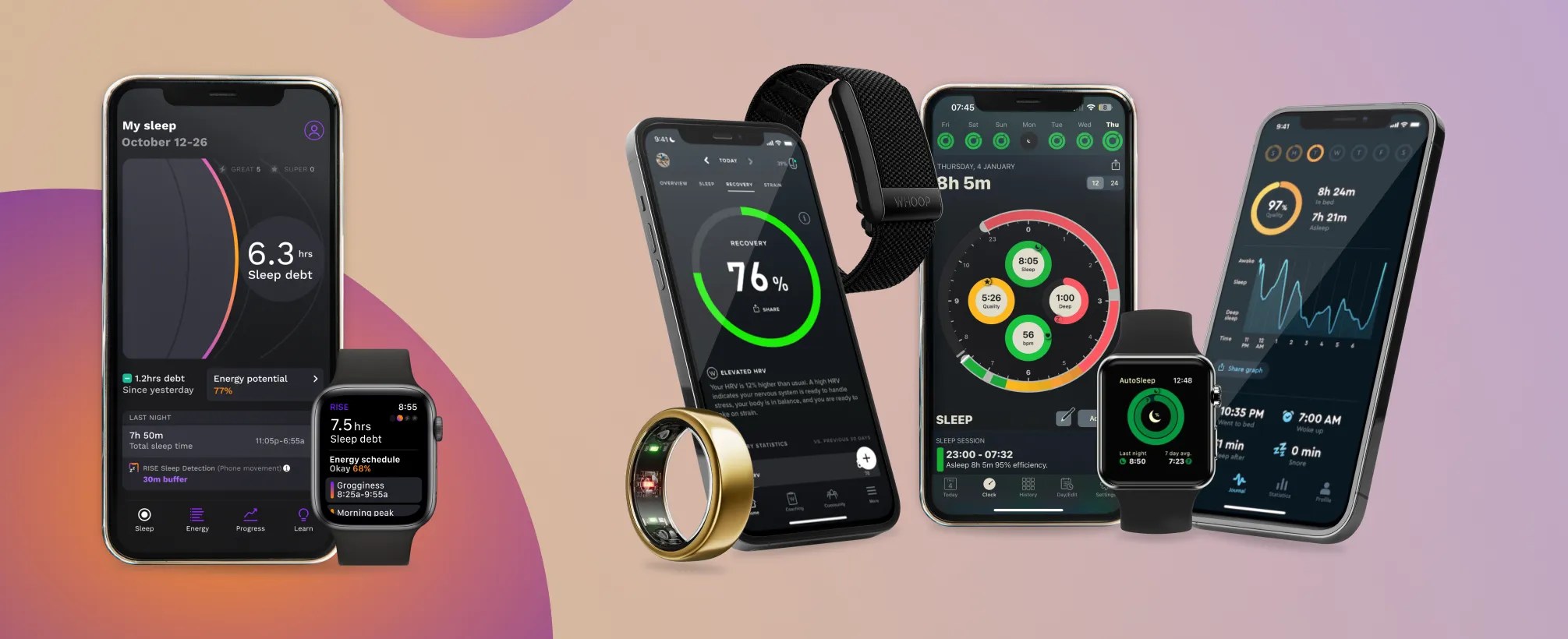 Alternatives to RISE Sleep App Pros, Cons & How to Choose