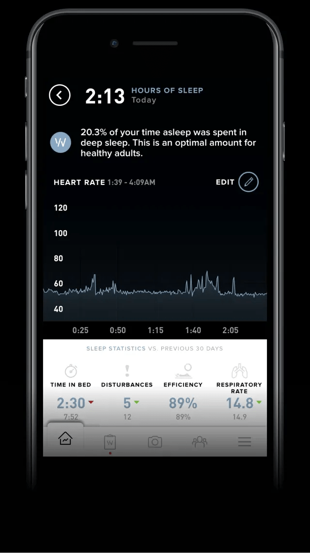 Whoop vs. RISE Sleep App Which Sleep Tracker Is Best?