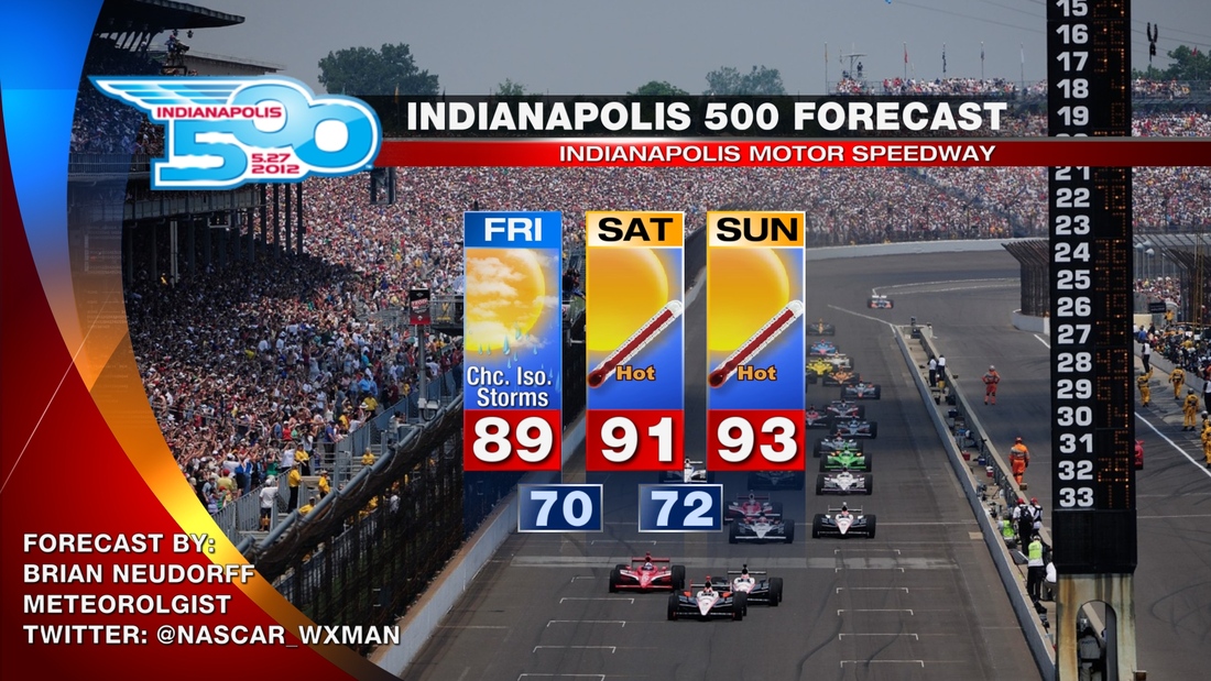 2012 Indy 500 Weather Forecast Isolated Threat Of Storms For Carb Day