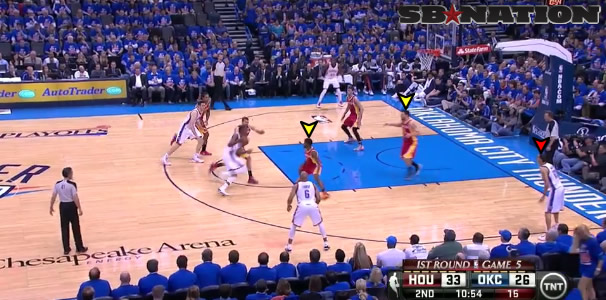 Thunder vs. Rockets adjustments Kevin Durant needs his teammates to do their part