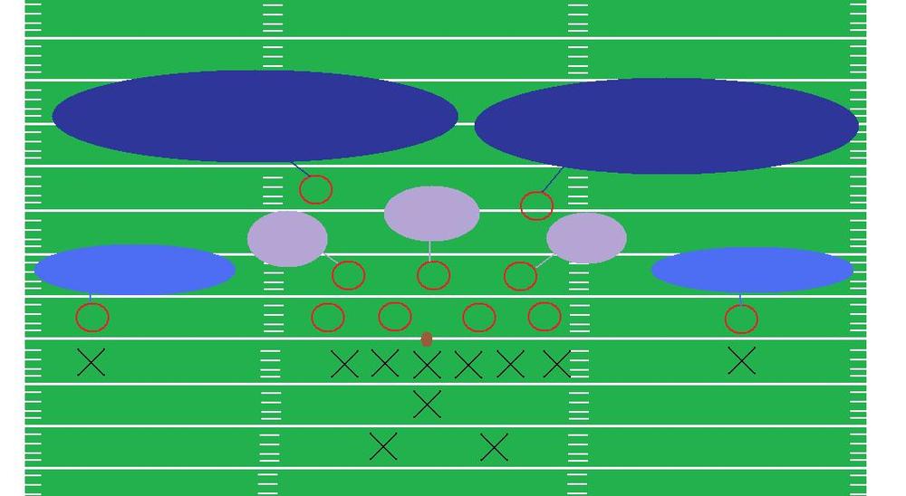 Football 101 Battle Red Carpet Zone Battle Red Blog