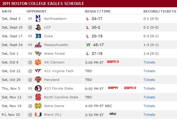 2022 Football Schedule Boston College Athletics